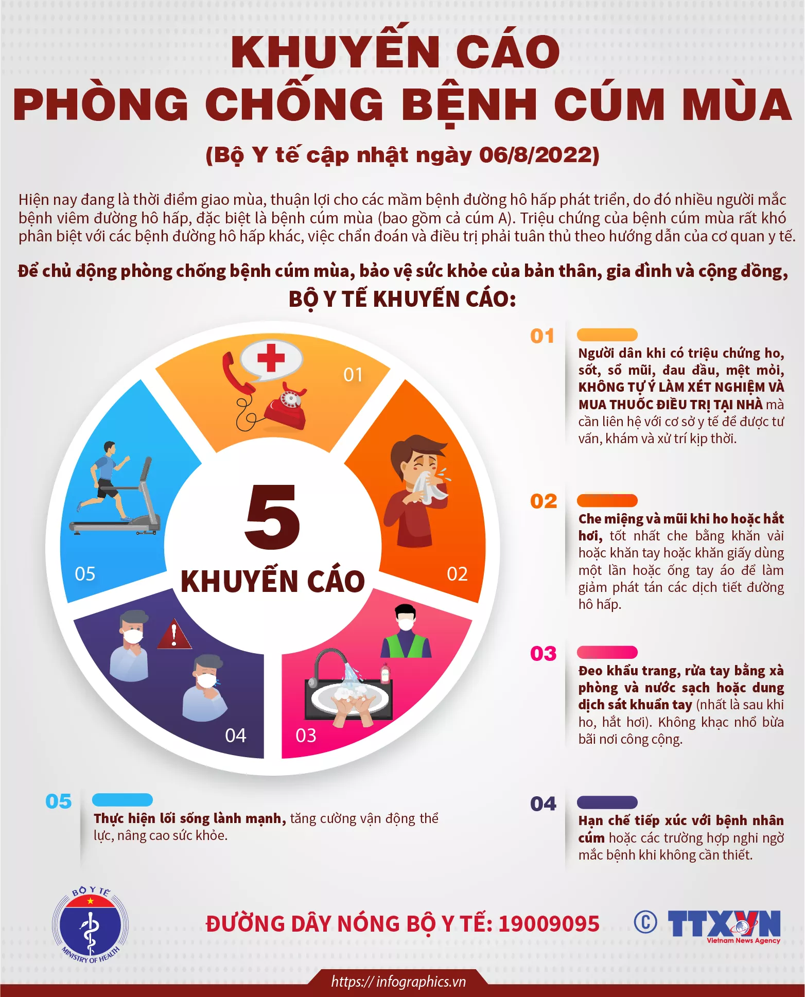 Bộ Y tế khuyến cáo 5 biện pháp phòng chống cúm mùa hiện nay